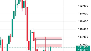 По біткоїну