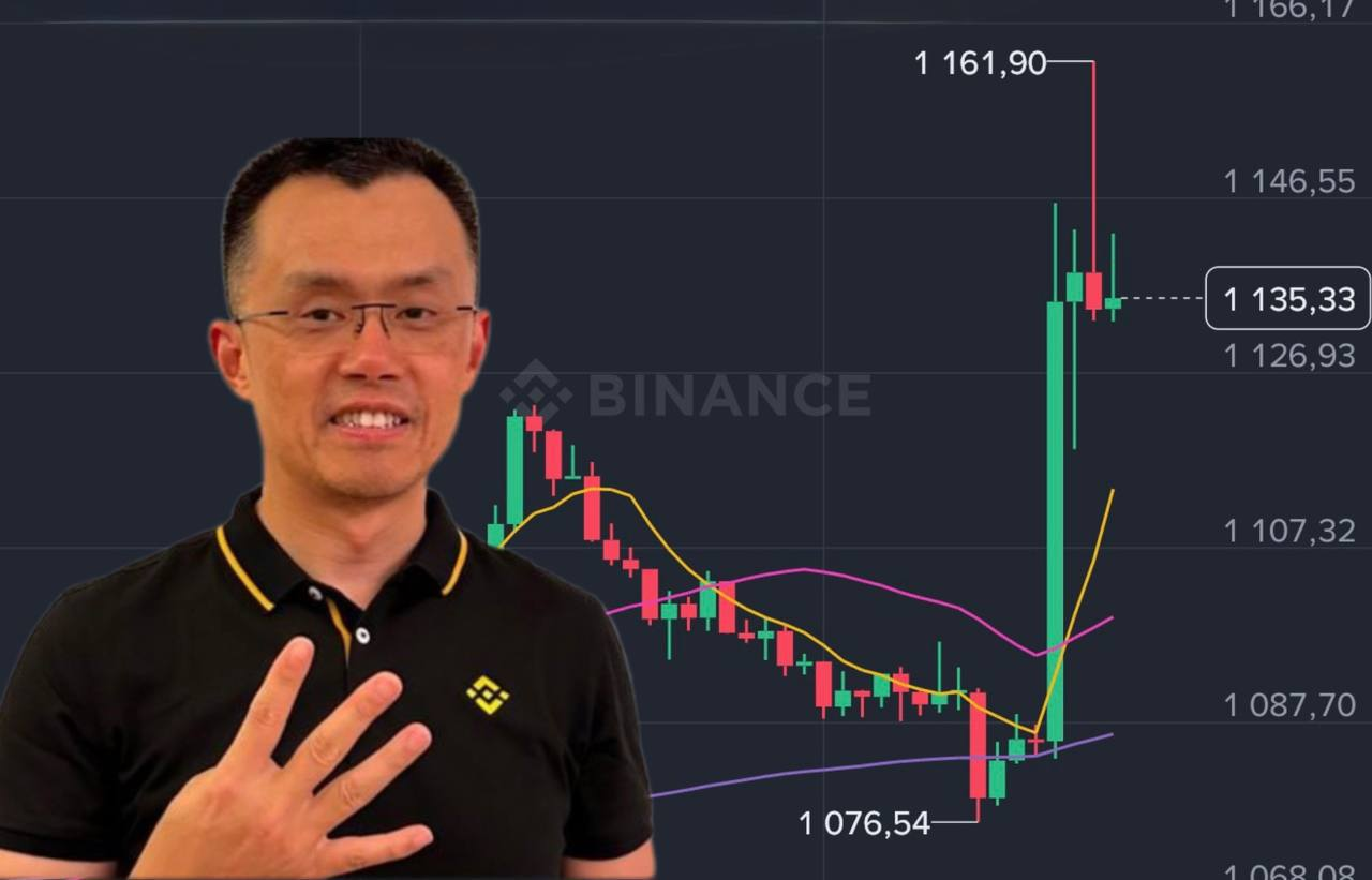 CZ — знову у грі!?